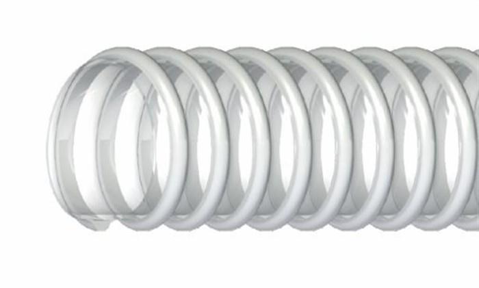 PVC Hortumlar